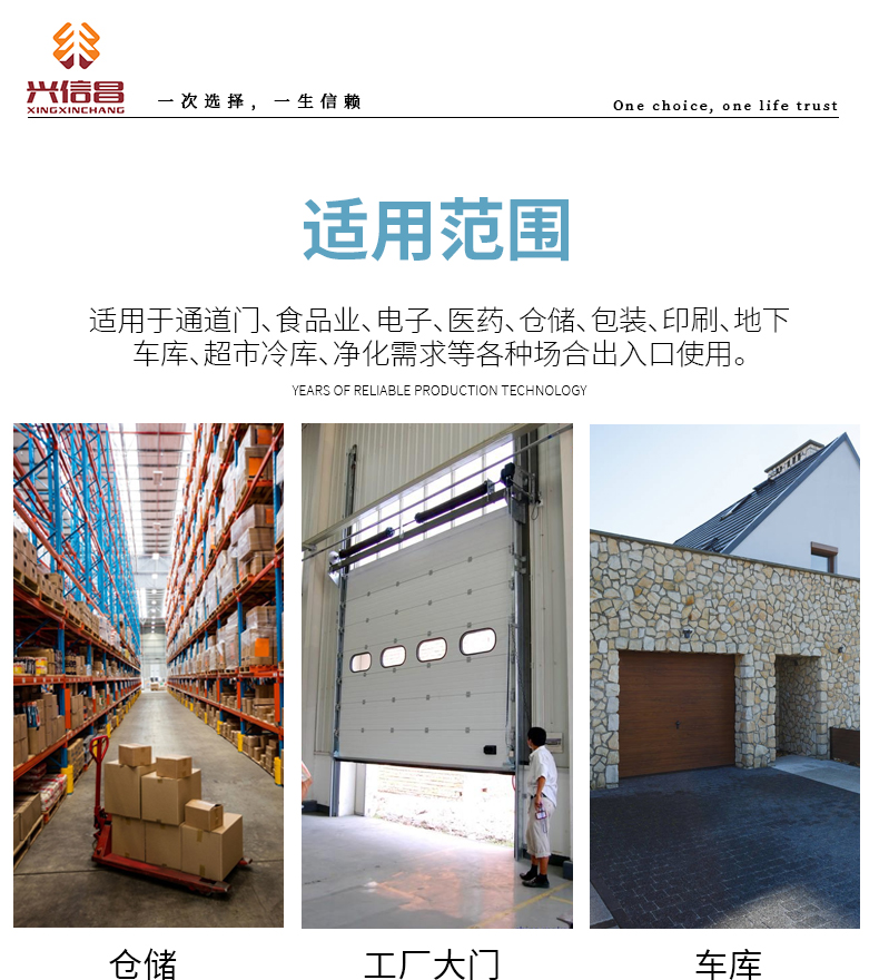 工业垂直提升门大型厂房门电动抗风保温消防自动滑升门翻板车库门(图8)