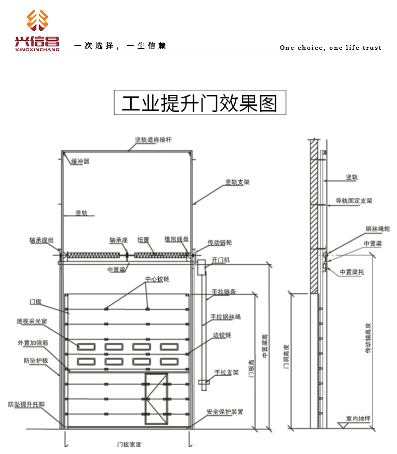 工业垂直提升门大型厂房门电动抗风保温消防自动滑升门翻板车库门(图5)