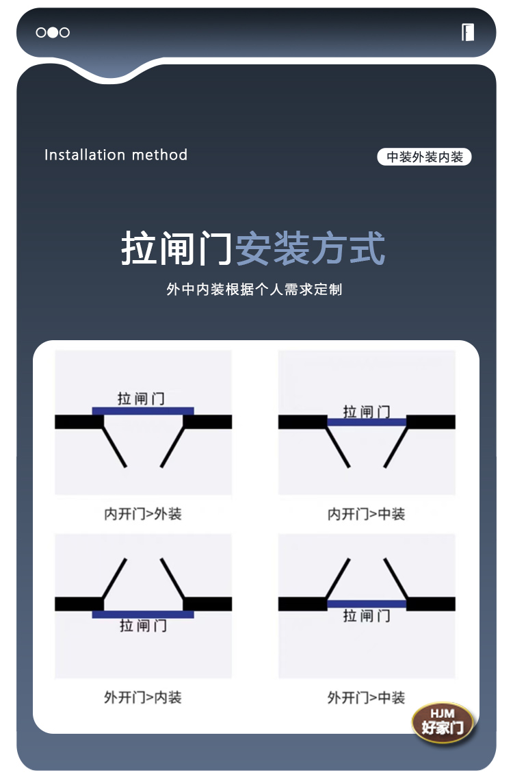 不锈钢伸缩拉闸门防盗推拉门阳台折叠门宿舍家用铁闸门格栅通风门(图29)