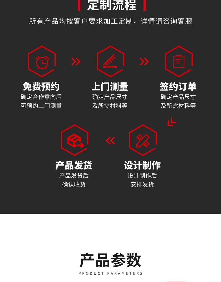 工业提升门物流园工厂仓库滑升门保温抗风消防救援站翻版车库门(图10)