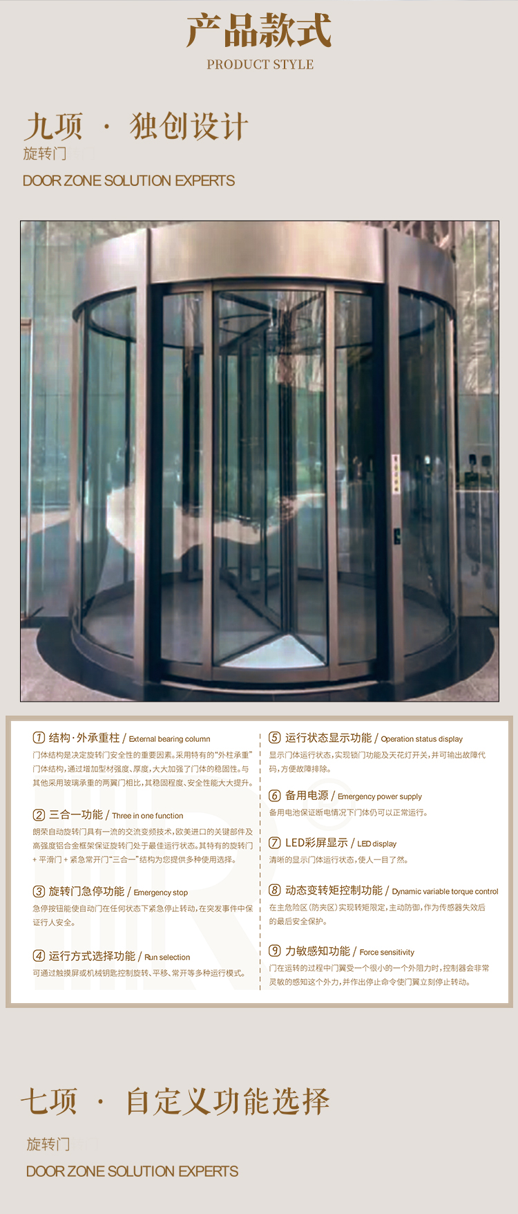 商铺进户门自动旋转门酒店两翼三翼电动感应门宾馆平移门旋转门(图4)