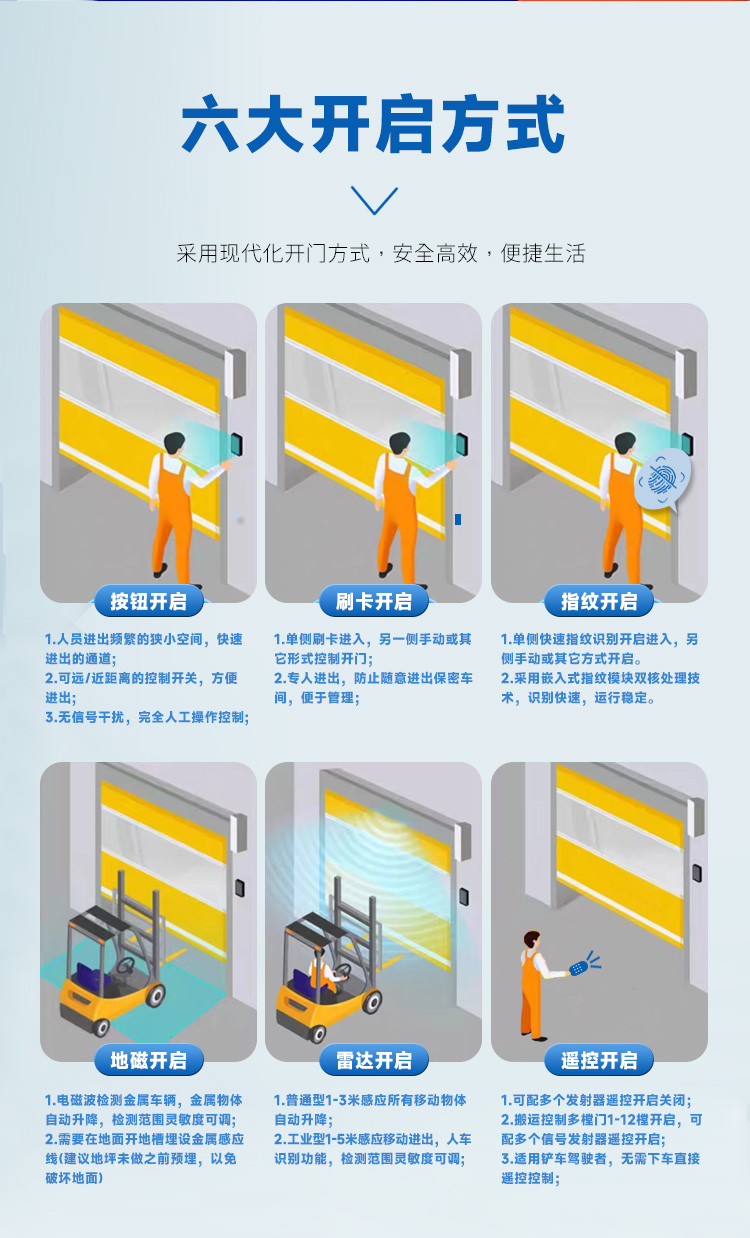 电机涡轮硬质快速卷帘门车库升降自动感应仓库无尘车间定制隔断门(图10)