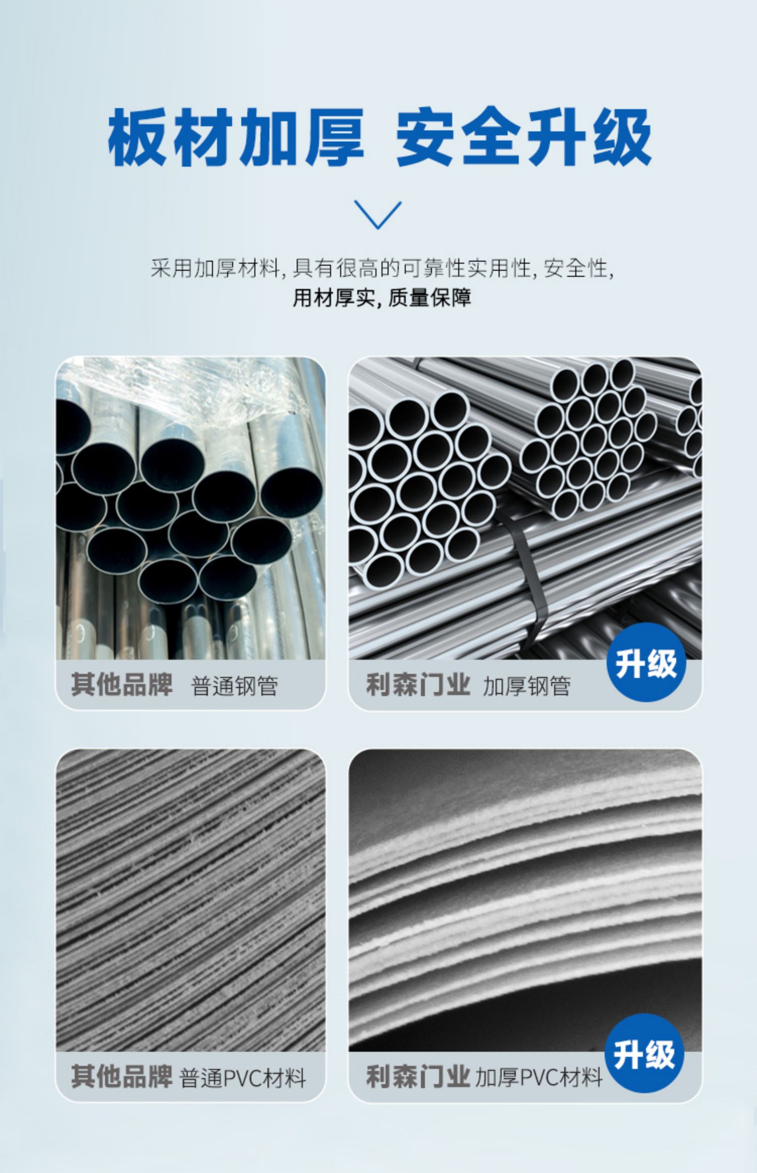 pvc快速堆积门升降隔断自动卷帘门红外感应工业电动门可定制(图11)