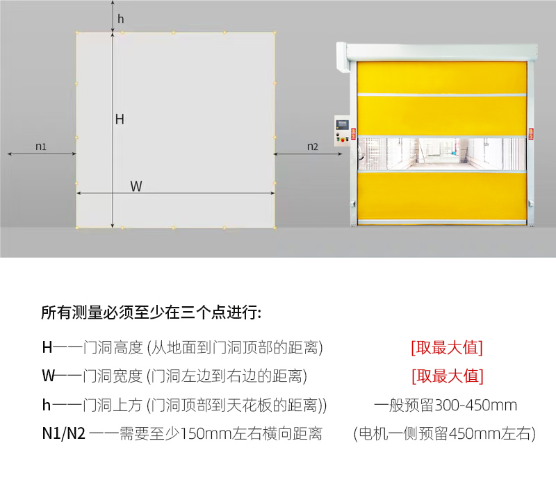 pvc快速堆积门升降隔断自动卷帘门红外感应工业电动门可定制(图23)