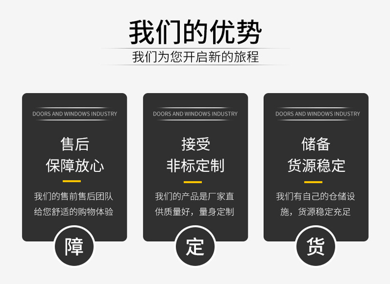 彩钢门岩棉工厂夹芯彩钢板电动门工业平开门定制工业门厂房铝合金(图1)