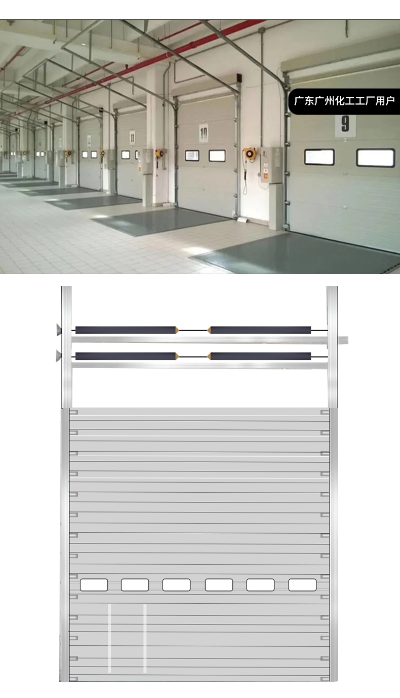 工业提升门厂房电动垂直滑升门自动雷达感应门车间快速车库卷帘门(图9)