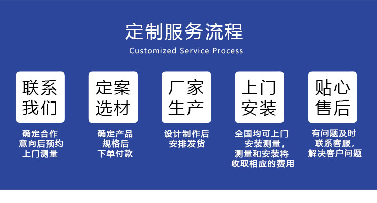 工业提升门垂直快速钢制厂房滑升门抗风保温物流冷仓库翻板提升门(图14)