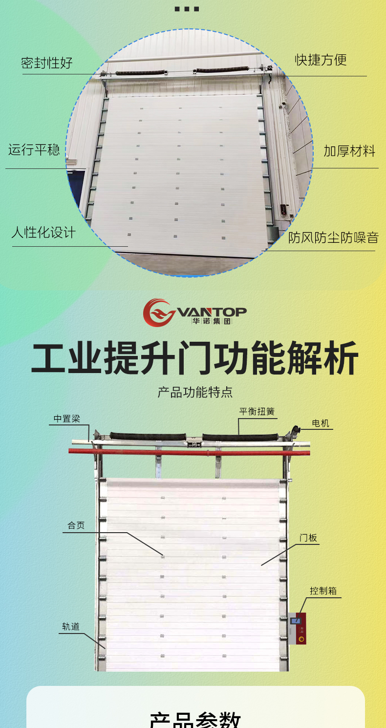 工业提升门厂房车间车库电动感应快速门物流仓库垂直工业滑升门(图8)