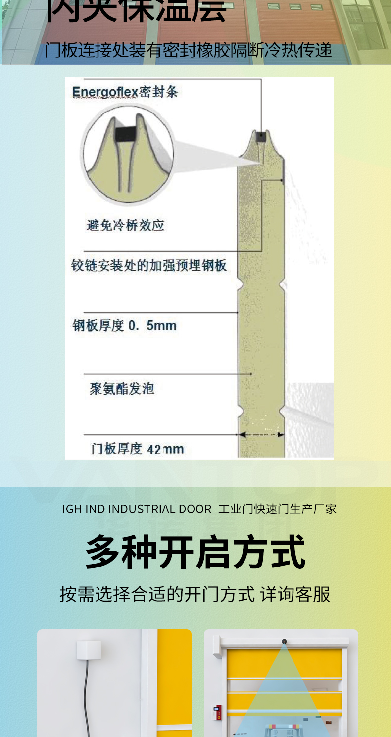 工业提升门厂房车间车库电动感应快速门物流仓库垂直工业滑升门(图13)