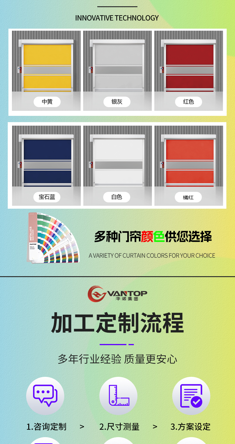 工业提升门厂房车间车库电动感应快速门物流仓库垂直工业滑升门(图15)