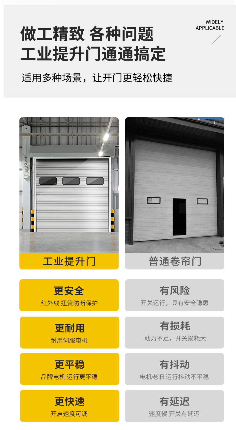 工业快速提升门厂房电动垂直门消防滑升门车间物流仓库升降门(图5)