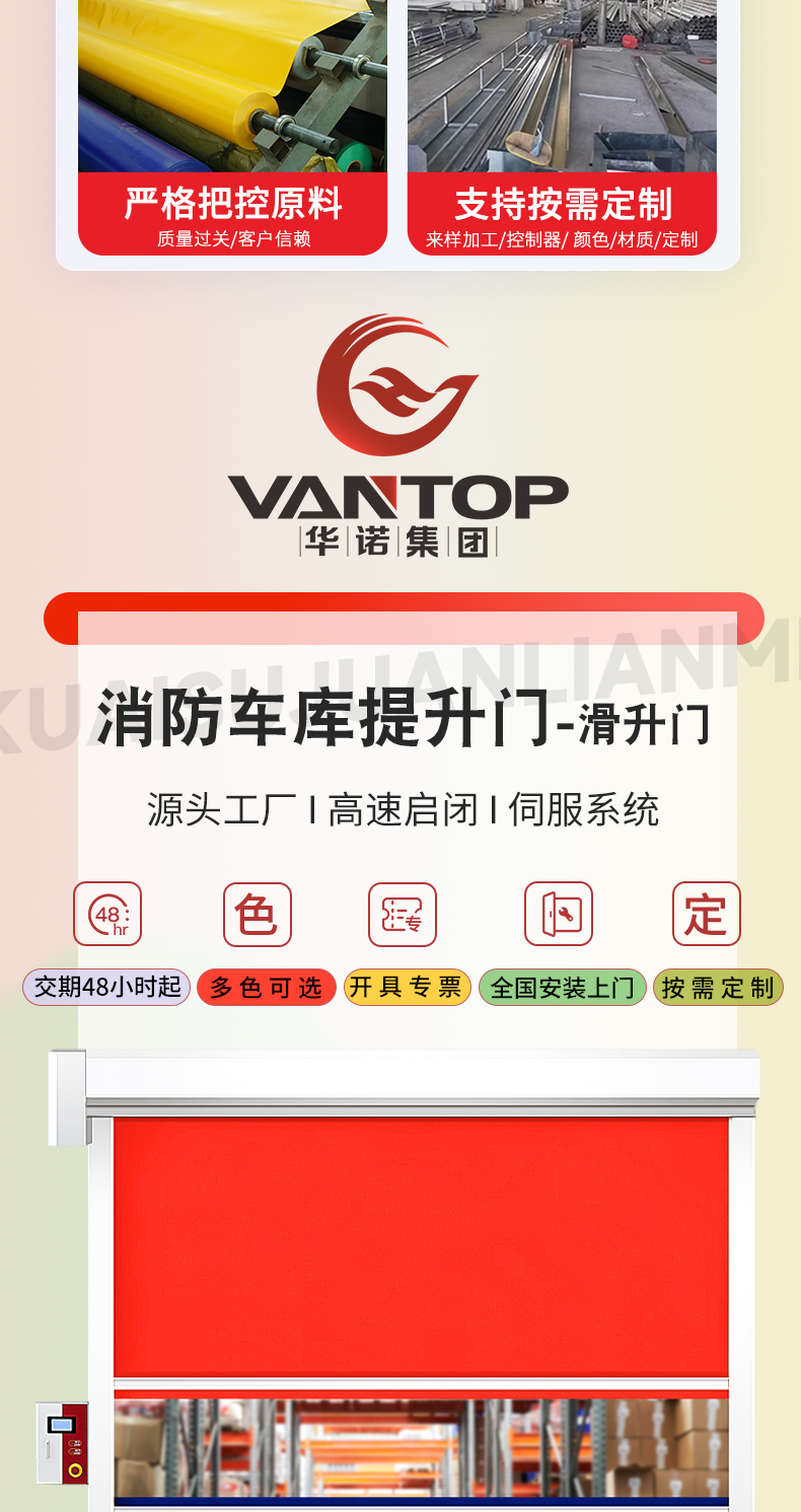 车库提升门厂房仓储车间工业翻版门消防车库自动感应升降滑升门(图2)