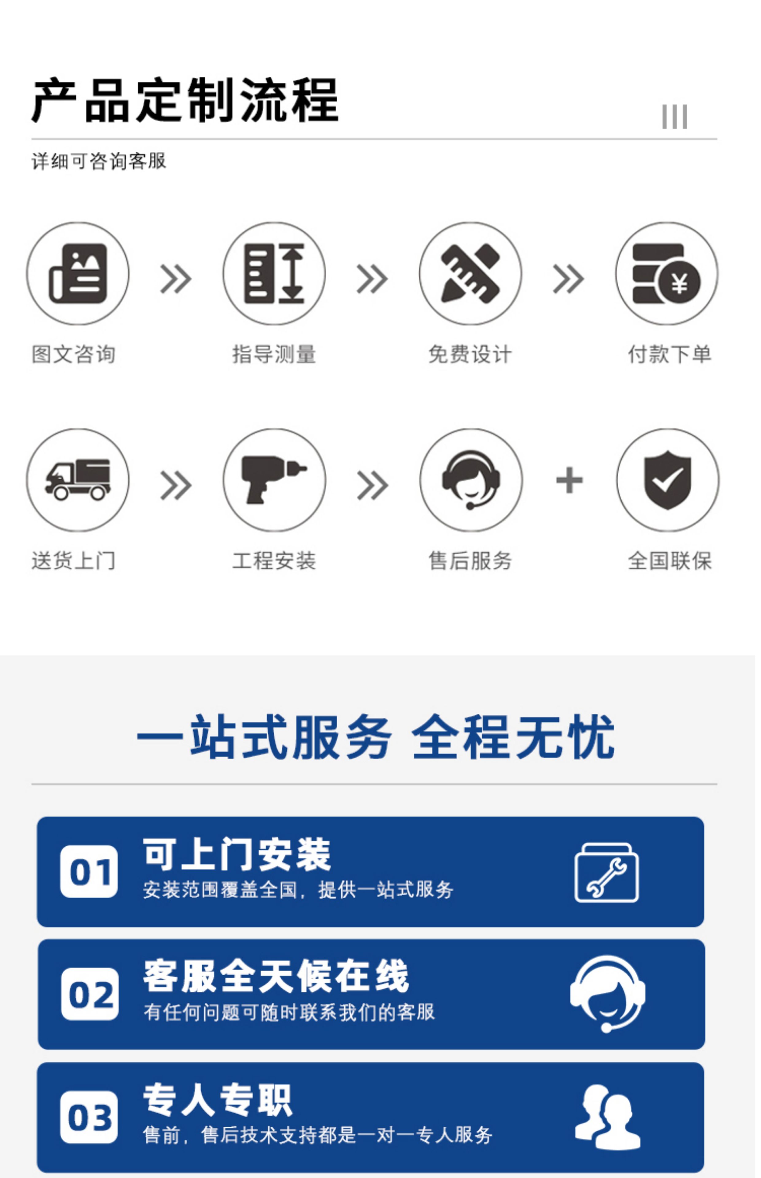 盛世安城智能分段平移伸缩门无轨段滑门学校工厂工地电动直线大门(图8)