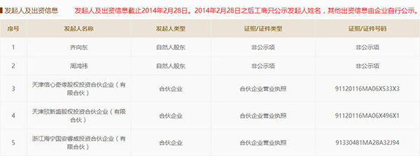 奇虎360公司待遇怎么样_奇虎360工资待遇怎么样_奇虎360科技有限公司招聘