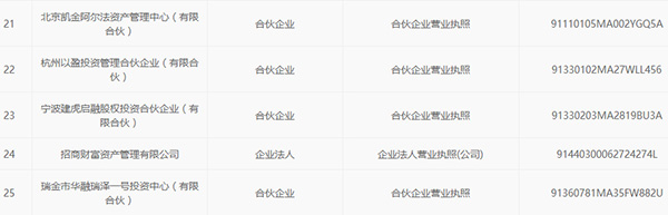 奇虎360科技有限公司招聘_奇虎360工资待遇怎么样_奇虎360公司待遇怎么样