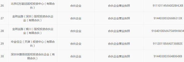 奇虎360科技有限公司招聘_奇虎360公司待遇怎么样_奇虎360工资待遇怎么样