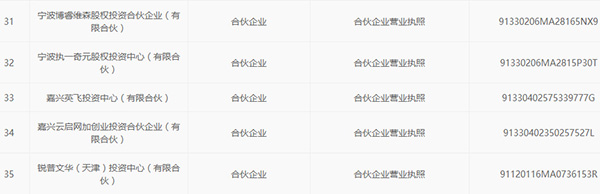 奇虎360工资待遇怎么样_奇虎360公司待遇怎么样_奇虎360科技有限公司招聘