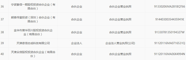 奇虎360科技有限公司招聘_奇虎360工资待遇怎么样_奇虎360公司待遇怎么样