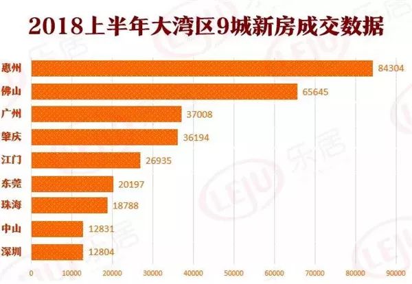 【市场快讯】无锡精装房挤压市场 二次装修成主流丨大湾区新房成交数据、棚户区改造、金舵、金玫瑰、伊米特等最新动态(图4) 无锡齐家网吊顶_无锡吊顶齐家网怎么样_无锡吊顶隔墙