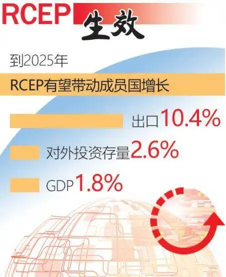 东盟农业展在哪里_东盟博览会农业展地址_2021东盟农业博览会