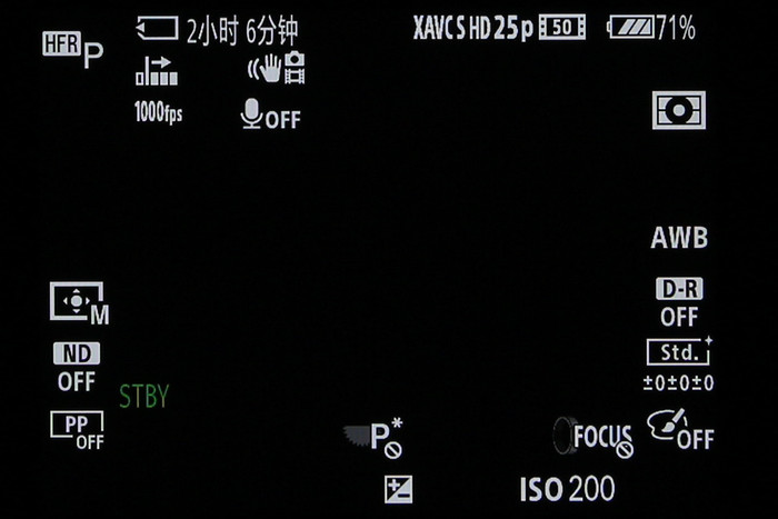 40倍超慢动作新视界 索尼RX10 II相机评测