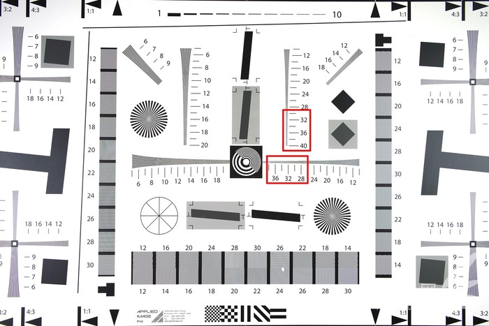 40倍超慢动作新视界 索尼RX10 II相机评测