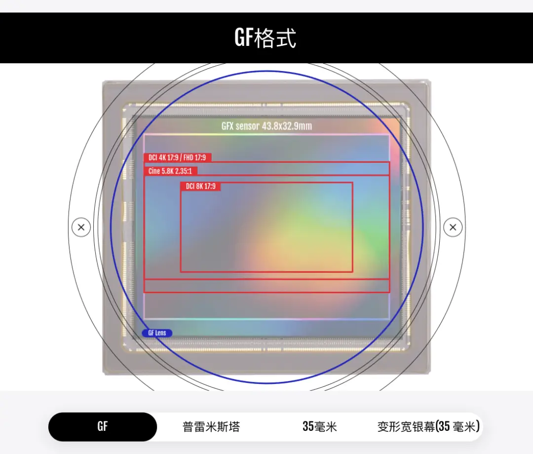 sony官网数码相机_索尼摄影官网_索尼 数码相机官网
