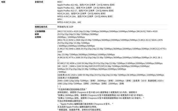 索尼 数码相机官网_索尼摄影官网_sony官网数码相机