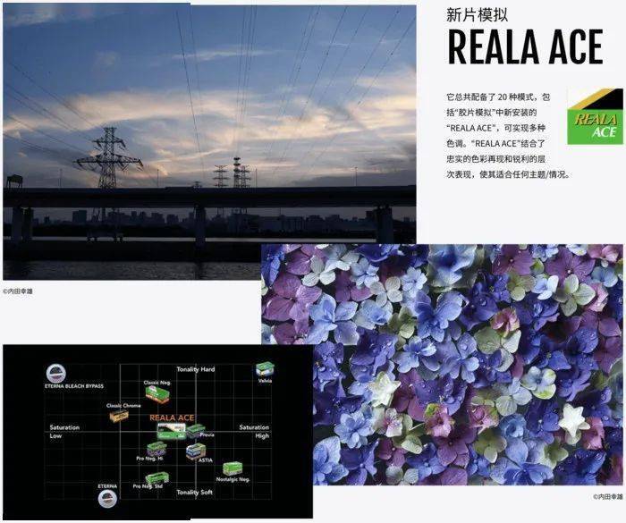 索尼 数码相机官网_sony官网数码相机_索尼摄影官网