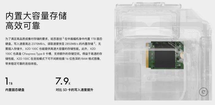 索尼摄影官网_索尼 数码相机官网_sony官网数码相机