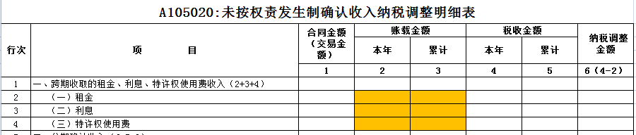 利息摊销调整_利息摊销调整方法_利息摊销和利息调整