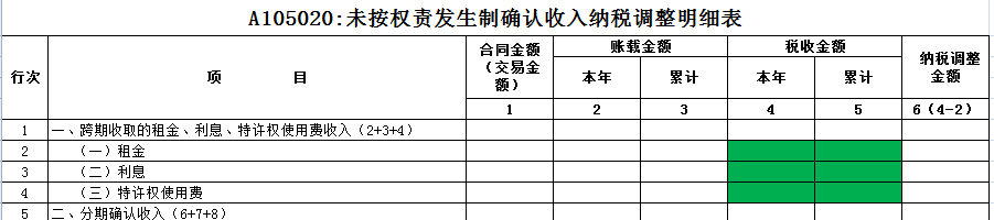 利息摊销调整_利息摊销和利息调整_利息摊销调整方法