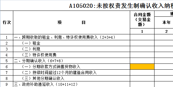 利息摊销和利息调整_利息摊销调整方法_利息摊销调整