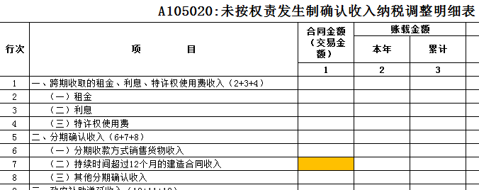 利息摊销和利息调整_利息摊销调整_利息摊销调整方法