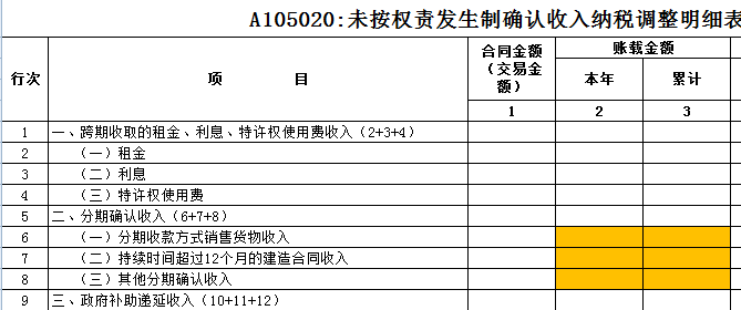利息摊销和利息调整_利息摊销调整_利息摊销调整方法