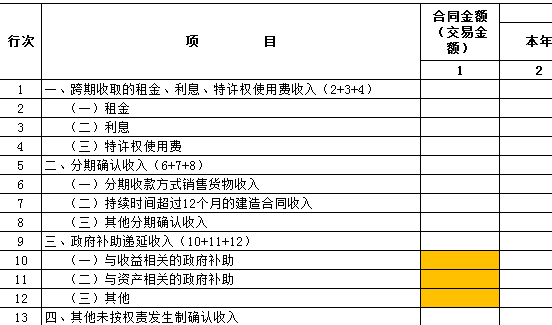 利息摊销调整_利息摊销和利息调整_利息摊销调整方法