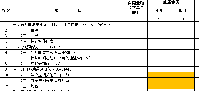 利息摊销和利息调整_利息摊销调整_利息摊销调整方法