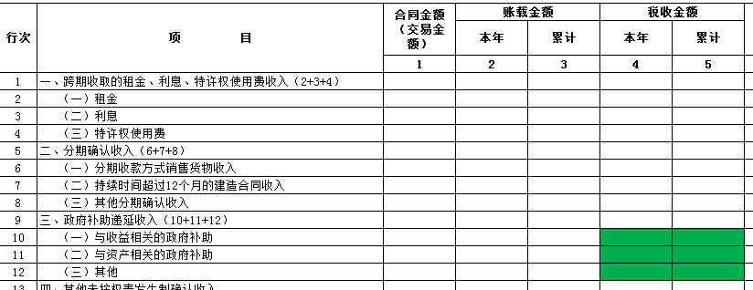 利息摊销调整_利息摊销和利息调整_利息摊销调整方法