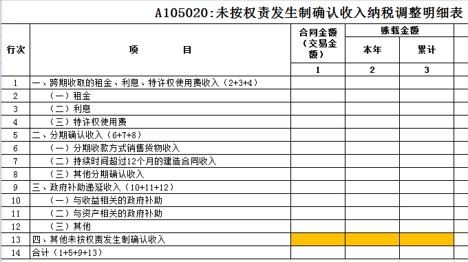 利息摊销调整_利息摊销和利息调整_利息摊销调整方法