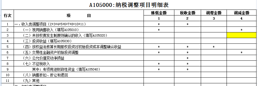 利息摊销调整方法_利息摊销和利息调整_利息摊销调整