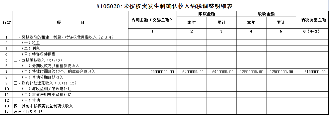 利息摊销调整_利息摊销调整方法_利息摊销和利息调整