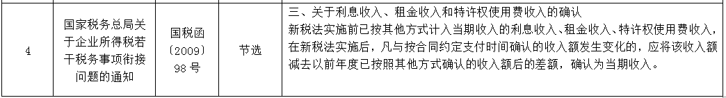 利息摊销调整_利息摊销和利息调整_利息摊销调整方法
