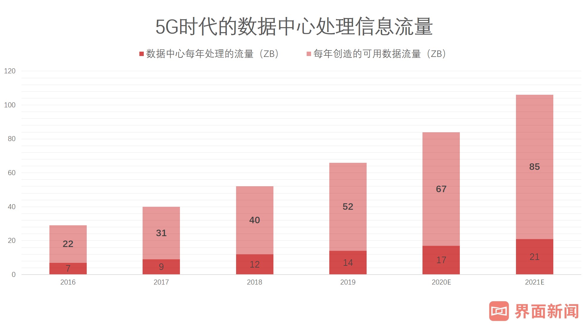 5g天线技术_天线技术手册pdf_天线技术手册