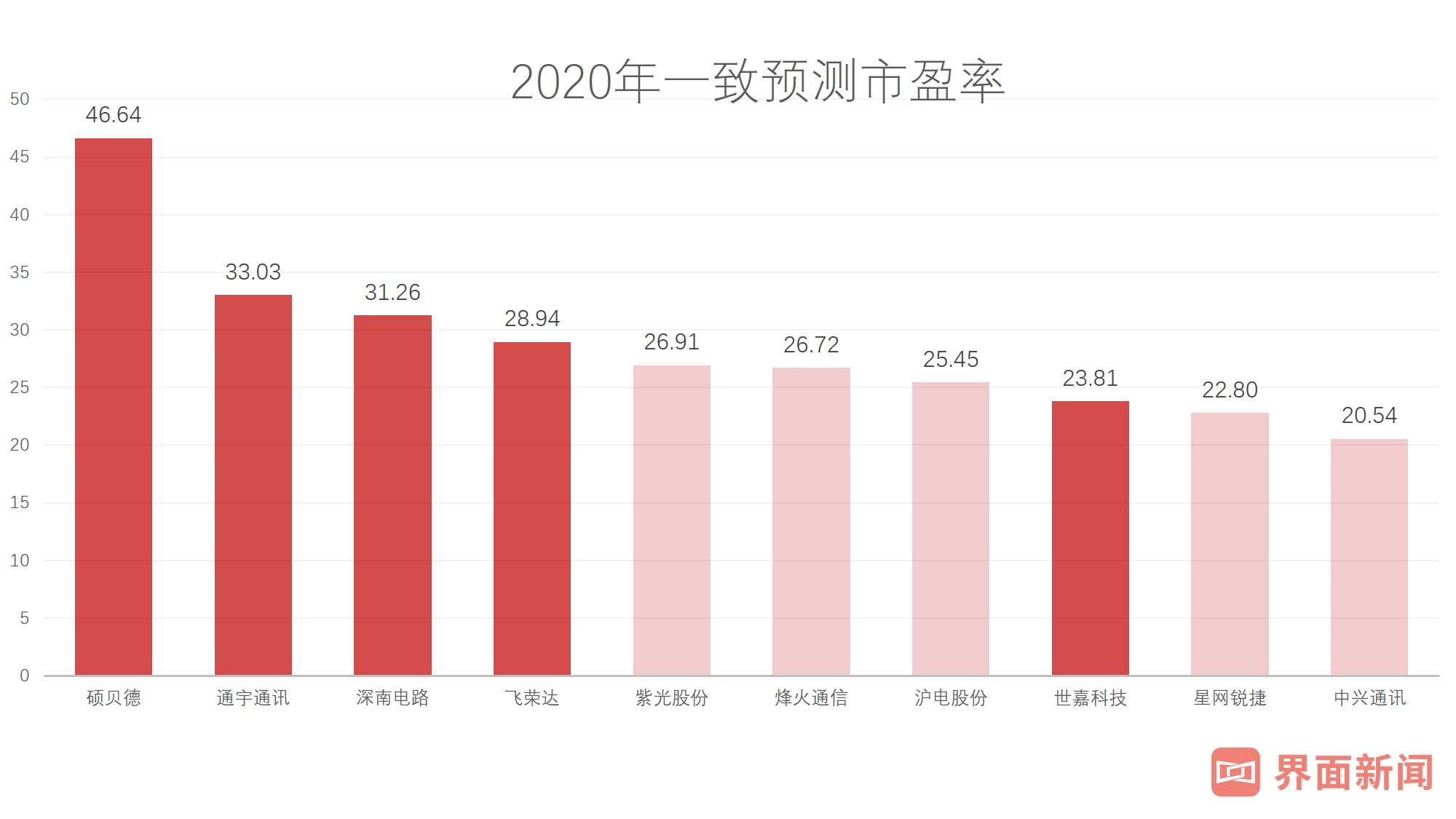 5g天线技术_天线技术手册pdf_天线技术手册