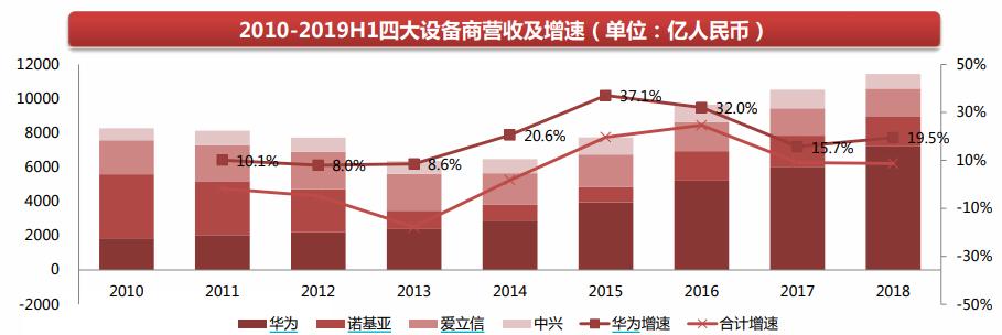5g天线技术_天线技术手册_天线技术手册pdf