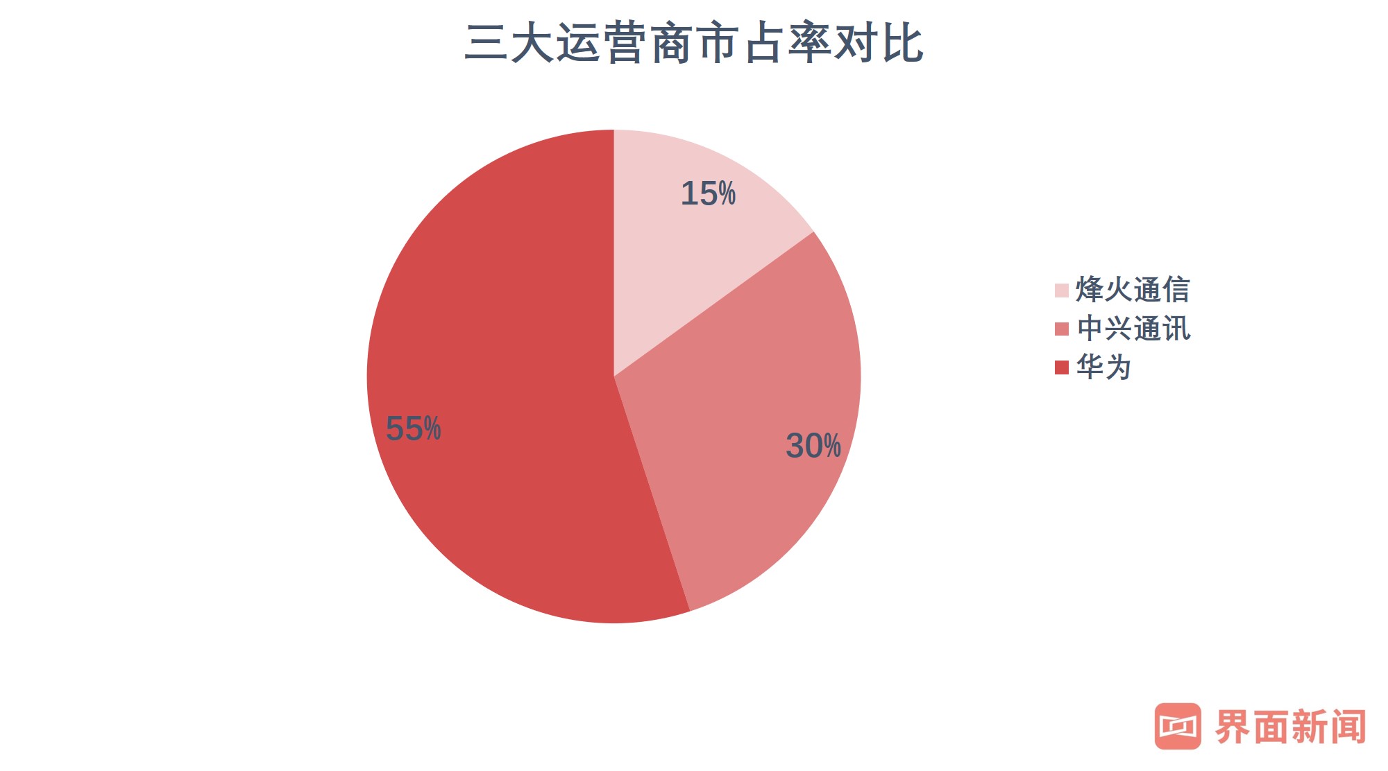 天线技术手册_5g天线技术_天线技术手册pdf