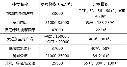 酒店式公寓的装修_40方酒店式公寓装修_公寓酒店装修效果图大全