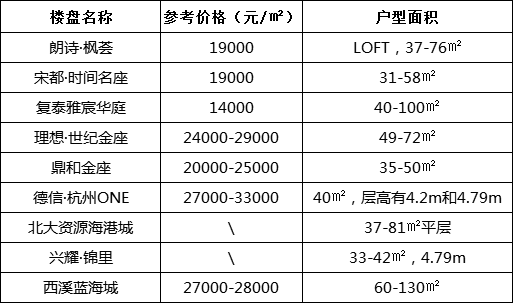 40方酒店式公寓装修_公寓酒店装修效果图大全_酒店式公寓的装修