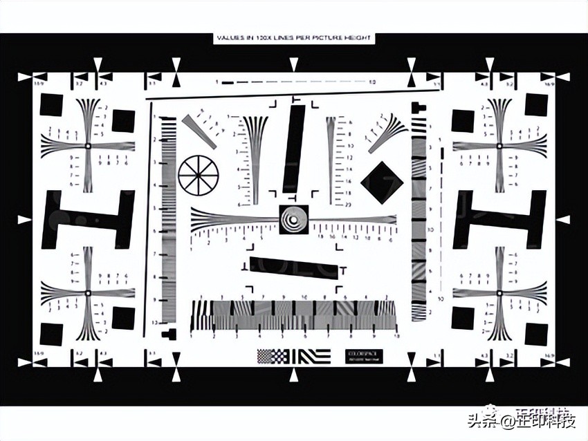 数码相机分辨率设置_数码相机的分辨率_分辨率相机怎么调