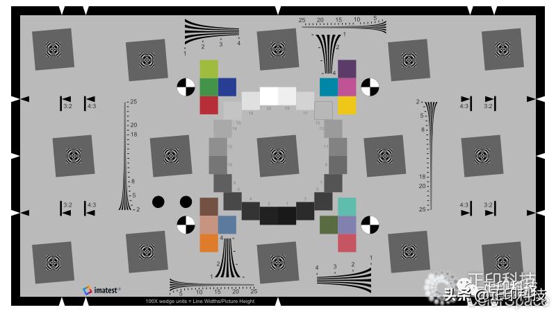 数码相机分辨率设置_数码相机的分辨率_分辨率相机怎么调